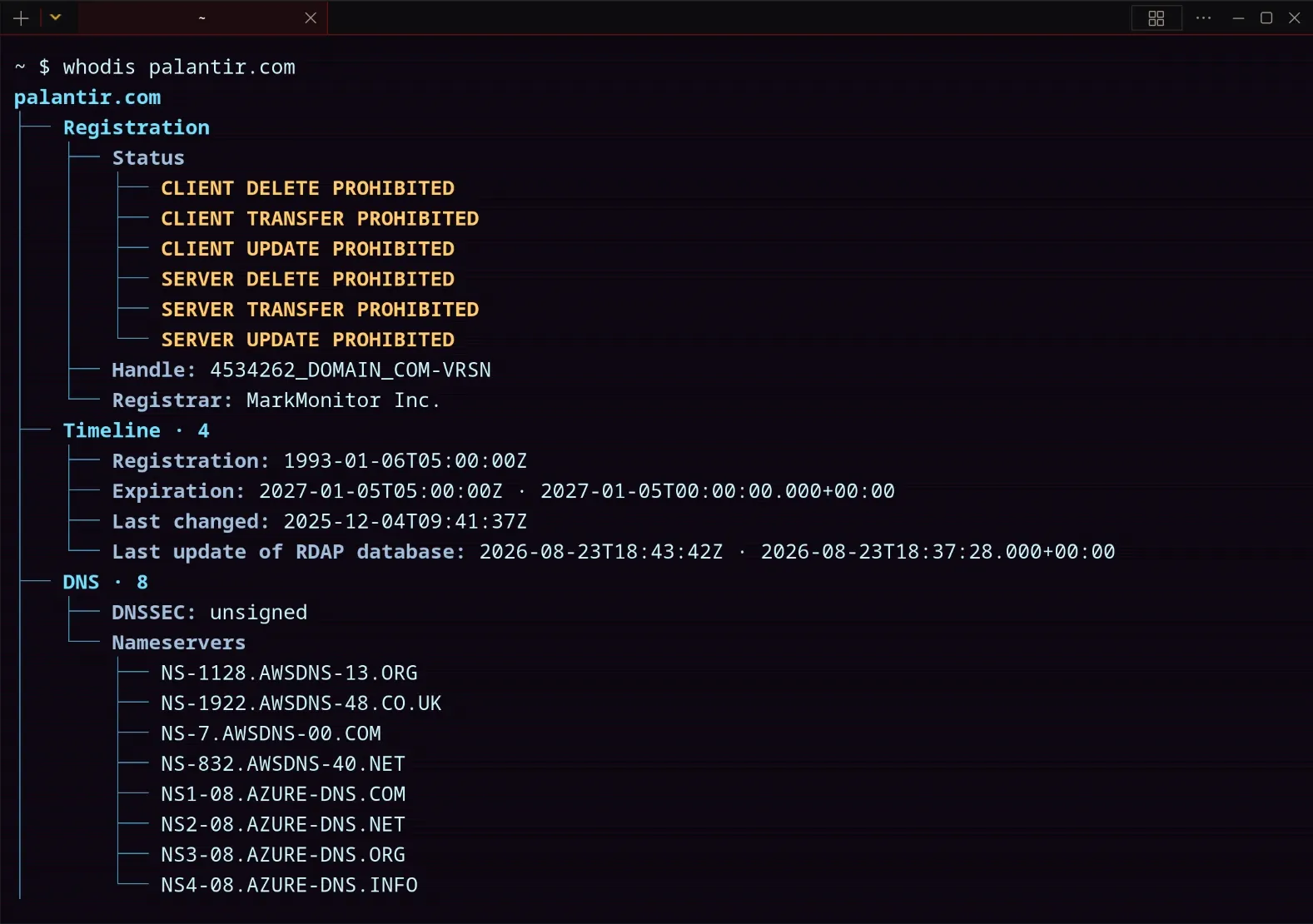 Whodis semantic tree showing structured investigation results